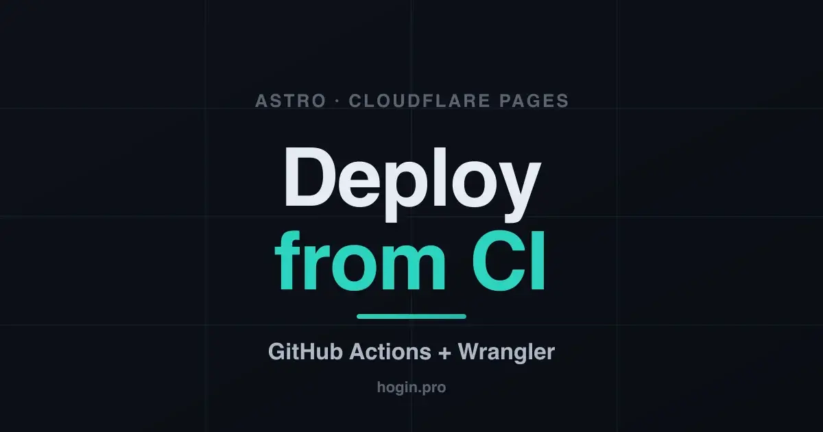 Deploy Astro to Cloudflare Pages: Git Integration and GitHub CI/CD