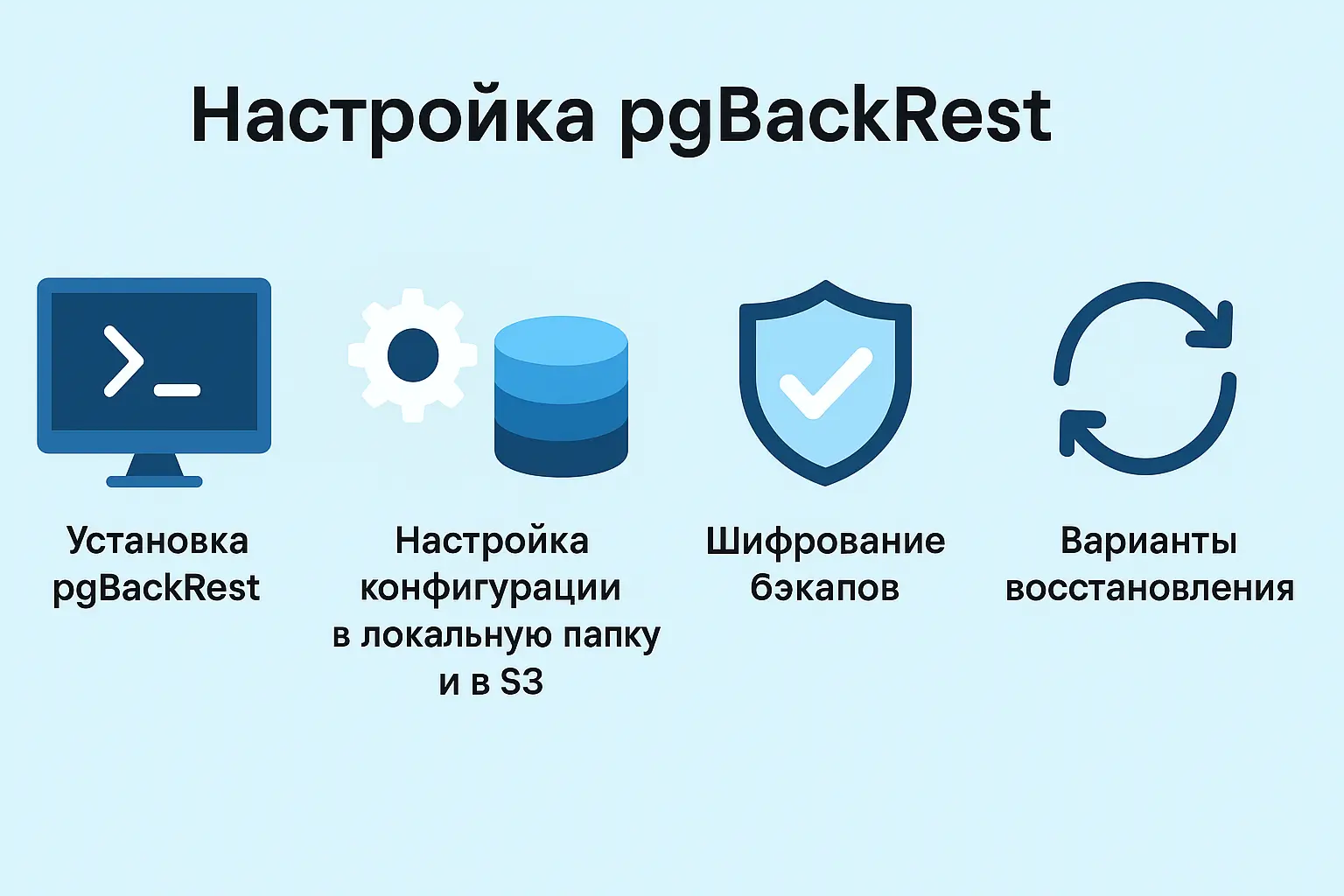 A Guide to Setting Up pgBackRest for PostgreSQL