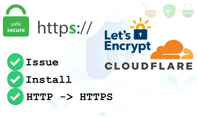 Obtaining an SSL Certificate with Cloudflare and Let's Encrypt, and Configuring Nginx