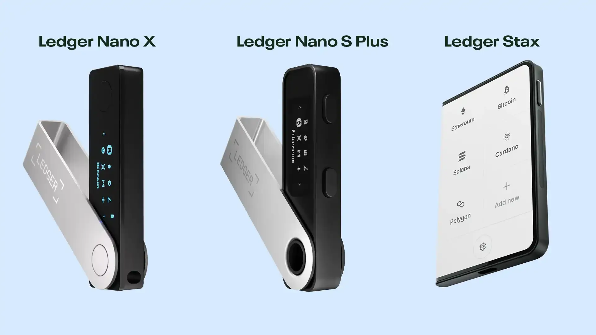 Ledger: The Cold Crypto Wallet